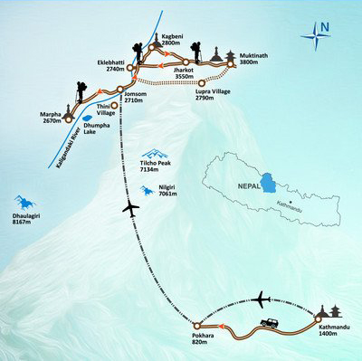Muktinath Yatra