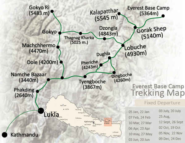 Everest Region Introductory Trek